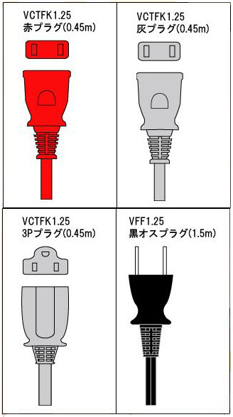 取り扱いプラグ